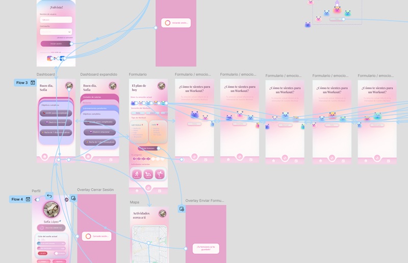 *Fitcat de Lucía Pérez y Lucía Pita, estudiantes avanzadas de Diseño Multimedia*